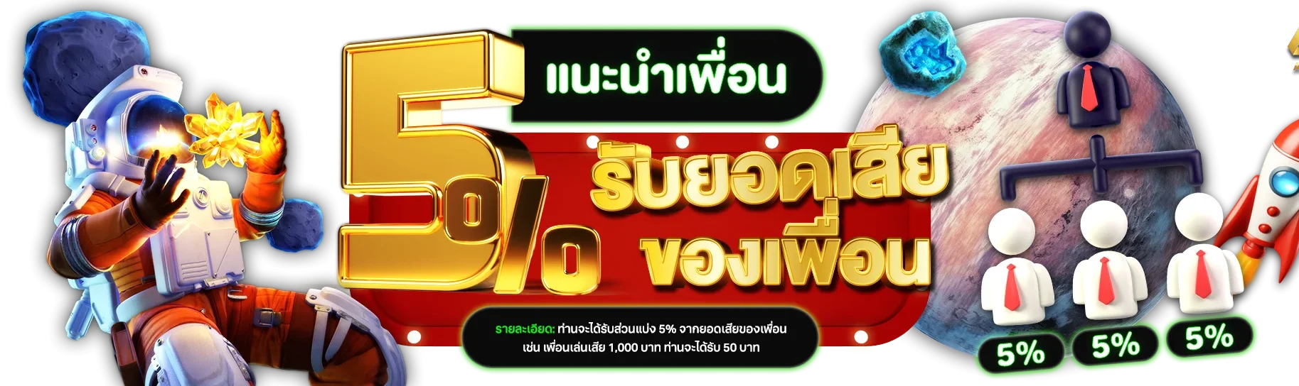 โปรโมชั่น สูตรสล็อต แตกง่าย